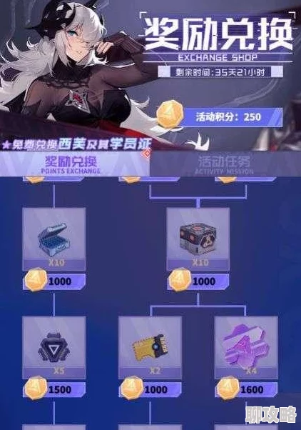 一零计划龙舌兰突破全攻略：详解材料获取与高效突破新鲜技巧