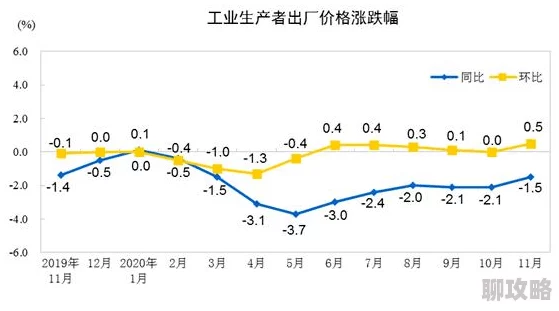 国精品产区WNW2544工程进度过半预计下月底完成主体结构施工
