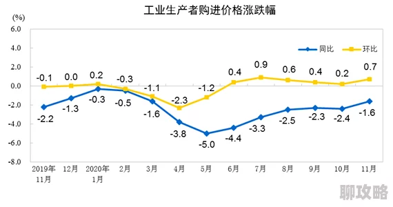 国精品产区WNW2544工程进度过半预计下月底完成主体结构施工