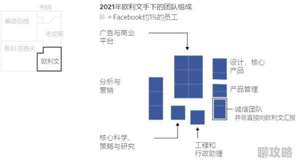 左右为难1v3攻略进度更新至70%新增两位角色个人线 左右为难1v3攻略进度更新至70%新增两位角色个人线