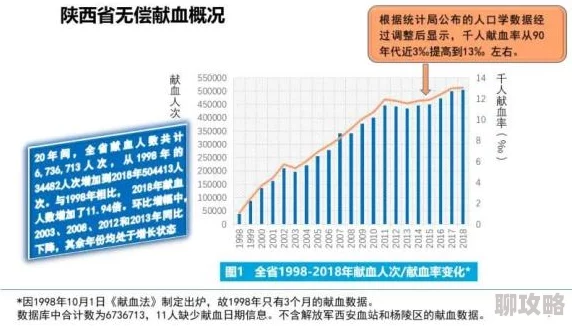 医生帮帮免费阅读最新研究显示定期体检能显著降低慢性病风险 医生帮帮免费阅读最新研究显示定期体检能显著降低慢性病风险