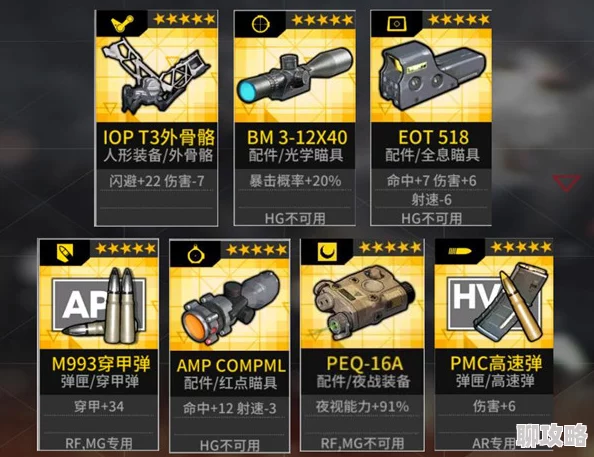 少女前线手游最新攻略：揭秘高效五星全息瞄准镜建造公式与新鲜玩法技巧