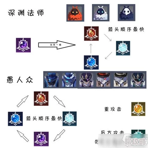 饥荒手机版:全新怪物击杀技巧大揭秘,高效打法全汇总 饥荒手机版:全新怪物击杀技巧大揭秘,高效打法全汇总