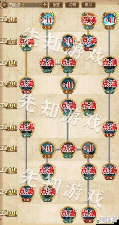 航海王强者之路：全新弗兰奇改版技能深度剖析与实战鲜事解析