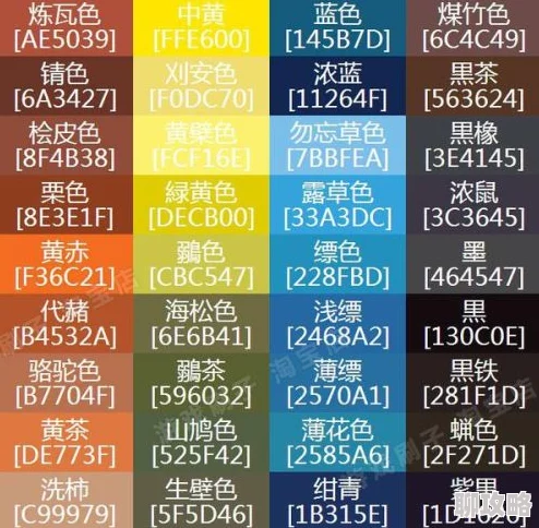 球球大作战名字颜色代码最新颜色代码分享及使用方法教程详解