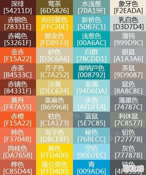球球大作战名字颜色代码最新颜色代码分享及使用方法教程详解