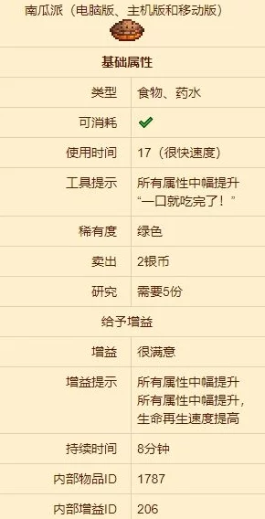 泰拉瑞亚新更新:南瓜派药剂合成制作全攻略及新鲜玩法介绍 泰拉瑞亚新更新:南瓜派药剂合成制作全攻略及新鲜玩法介绍
