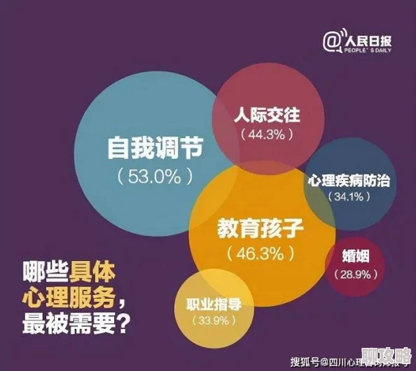 欧美性第一页最新研究显示性健康对心理健康的重要性逐渐被重视 欧美性第一页最新研究显示性健康对心理健康的重要性逐渐被重视