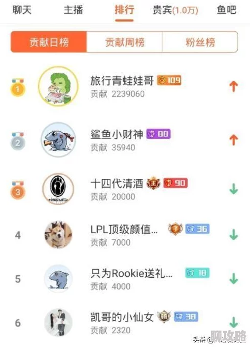 b站怎么看直播间真实人数探索弹幕密度礼物价值和粉丝互动率等因素推算方法 b站怎么看直播间真实人数探索弹幕密度礼物价值和粉丝互动率等因素推算方法