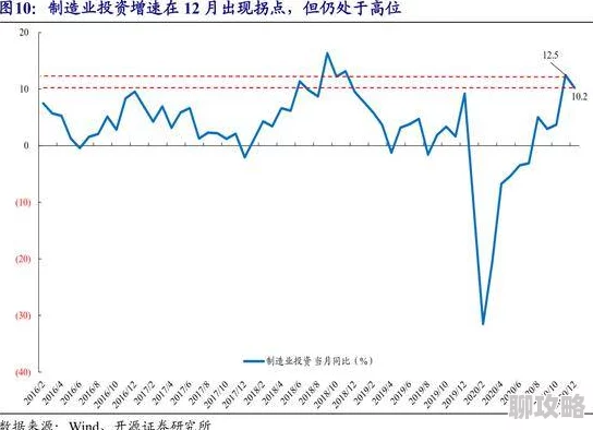 欧美体内精ggggg进度已更新至80%新增多个场景和互动元素