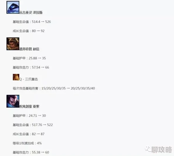 英雄联盟新赛季等级上限提升符文系统重做探索无限可能
