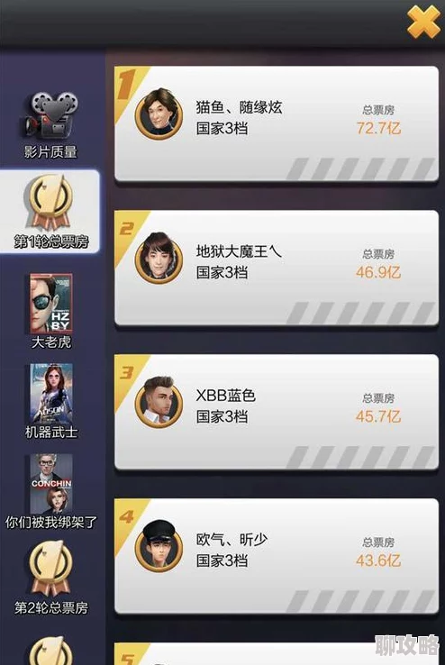 票房大卖王新策略：揭秘雪藏艺人独特效用及如何智慧启用他们