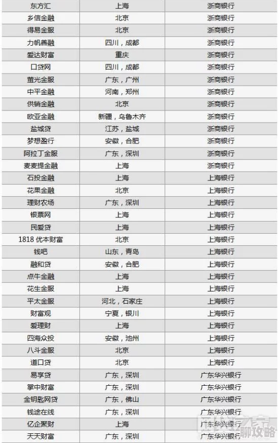 k6任务清单200例已完成120项，剩余80项待处理，预计本周完成
