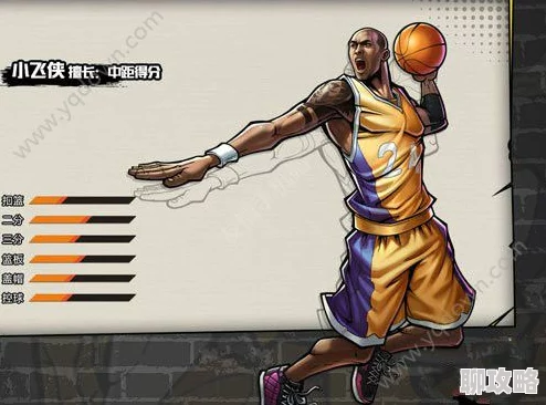 街头篮球手游新动向:小飞侠角色属性全解析与技能搭配新鲜推荐 街头篮球手游新动向:小飞侠角色属性全解析与技能搭配新鲜推荐