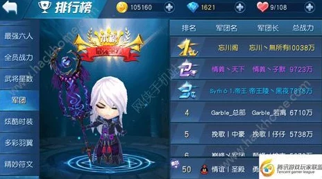 天天幻灵全新羽翼系统揭秘:如何获取炫酷羽翼及最新获取途径详解 天天幻灵全新羽翼系统揭秘:如何获取炫酷羽翼及最新获取途径详解