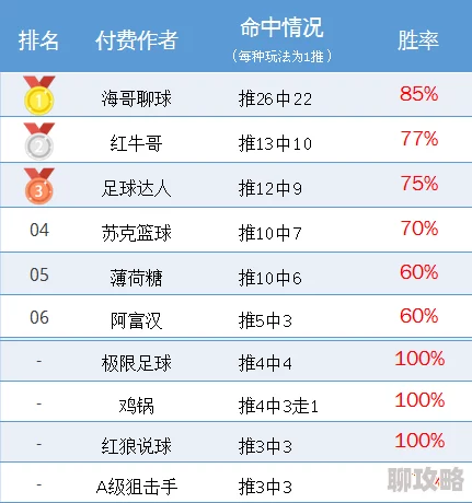 国产悠悠视频在线播放加载中进度85%即将开始播放 国产悠悠视频在线播放加载中进度85%即将开始播放