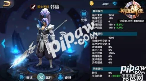 王者荣耀韩信抽取新技巧揭秘:掌握这些不为人知的规律助你抽中! 王者荣耀韩信抽取新技巧揭秘:掌握这些不为人知的规律助你抽中!