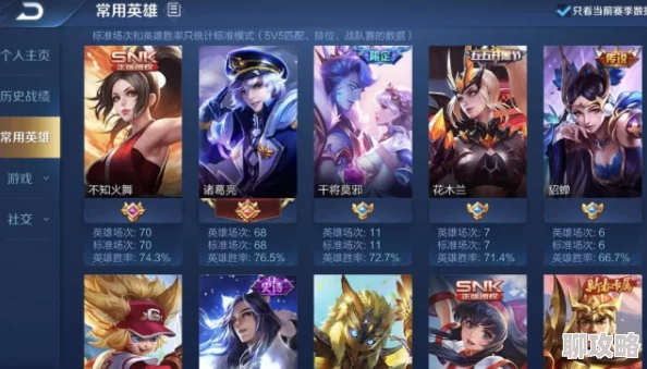 2024王者荣耀最易五杀英雄榜单揭晓:新版本强势英雄推荐,助你冲上峡谷巅峰! 2024王者荣耀最易五杀英雄榜单揭晓:新版本强势英雄推荐,助你冲上峡谷巅峰!