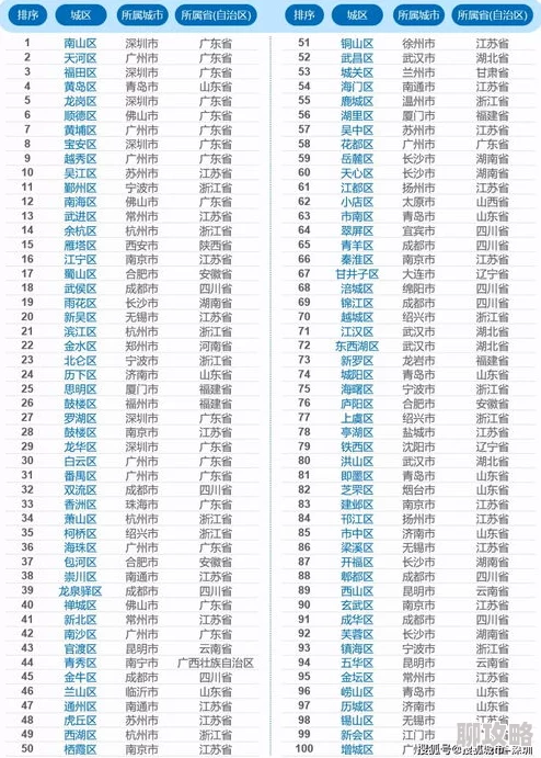精品一区二区三区四区资源已更新至第四季度完结撒花 精品一区二区三区四区资源已更新至第四季度完结撒花