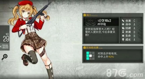 少女前线司登MK2枪娘：二战名枪的数字化重生与历史背景探秘