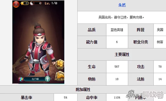 武神赵子龙手游新动向:武将朱然技能深度剖析与实战新鲜点评 武神赵子龙手游新动向:武将朱然技能深度剖析与实战新鲜点评