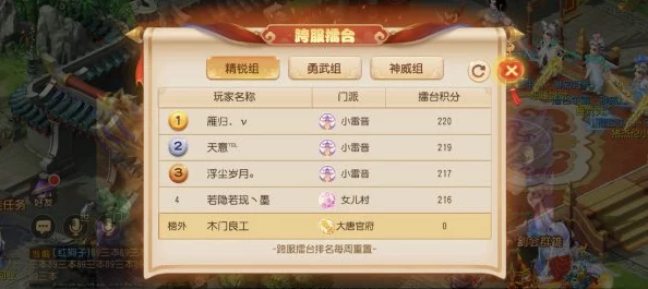 梦幻西游手游擂台组队新攻略：解锁高效配合技巧与最新战术揭秘