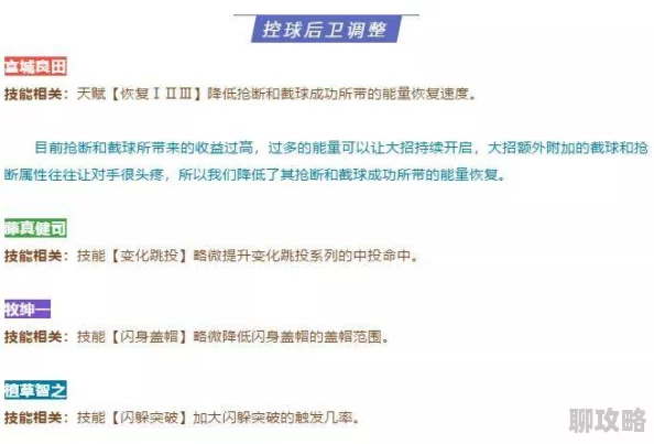 HIT手游全新版本：修高职业深度解析与技能详情大揭秘