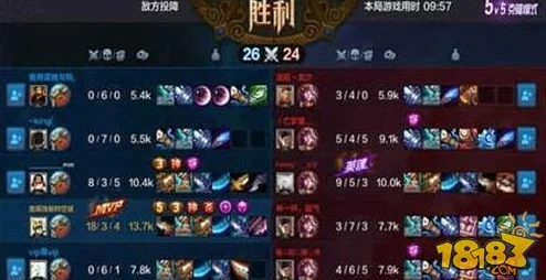 全民超神新纪元：光芒狮王顶级装备与宝石搭配实战攻略揭秘