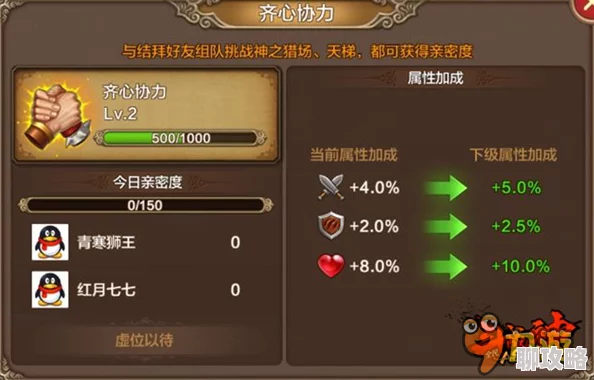 全民斗战神2024新手必看:最新实用角色推荐及玩法新鲜揭秘 全民斗战神2024新手必看:最新实用角色推荐及玩法新鲜揭秘