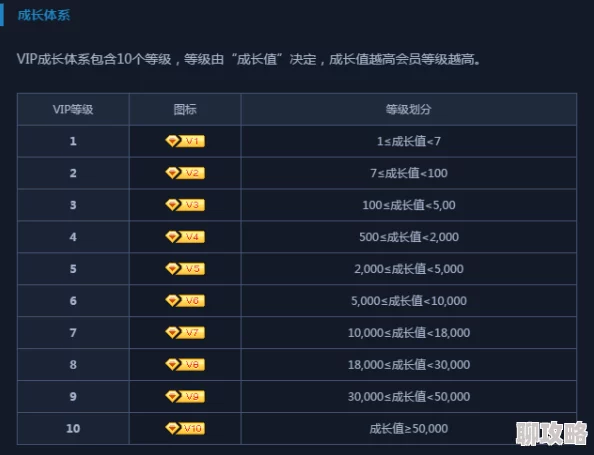密教模拟器2024：全新职业身份选择策略与深度详解指南