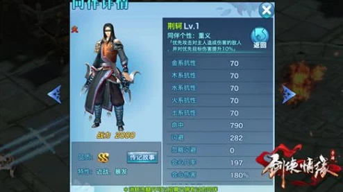 御剑情缘手游更新：仙境危机副本全新挑战，四大致胜要点深度解析与新鲜攻略