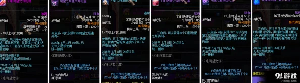 DNF7月暑假活动幻影绝望之塔全新层通关奖励及惊喜福利大全