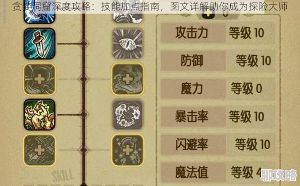 贪婪洞窟2哪些职业强势崛起?附最新各职业技能加点推荐 贪婪洞窟2哪些职业强势崛起?附最新各职业技能加点推荐