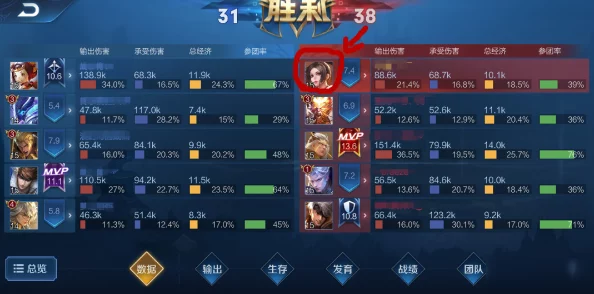 网友热议:猴哥去哪儿战力飙升秘籍,英雄快速升级攻略全解析 网友热议:猴哥去哪儿战力飙升秘籍,英雄快速升级攻略全解析