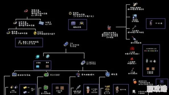 泰拉瑞亚NPC入住全攻略详解:网友热评版,助你轻松迎客入家 泰拉瑞亚NPC入住全攻略详解:网友热评版,助你轻松迎客入家