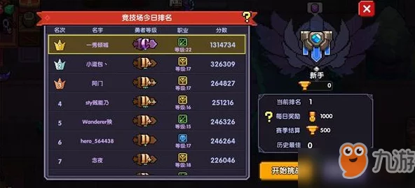 网友热议：勇者打不死真言牧师技能属性深度解析与评价