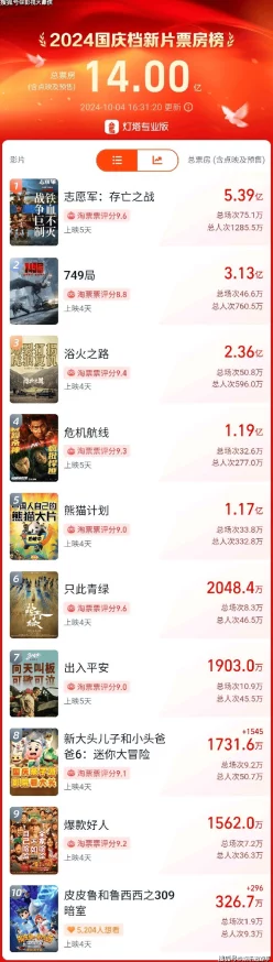 亚洲福利三区资源更新至2024年10月新增高清影片多部