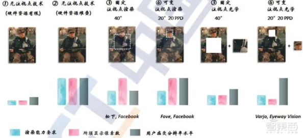 口袋妖怪GO开发者表态：不模仿前作，网友热议创新方向