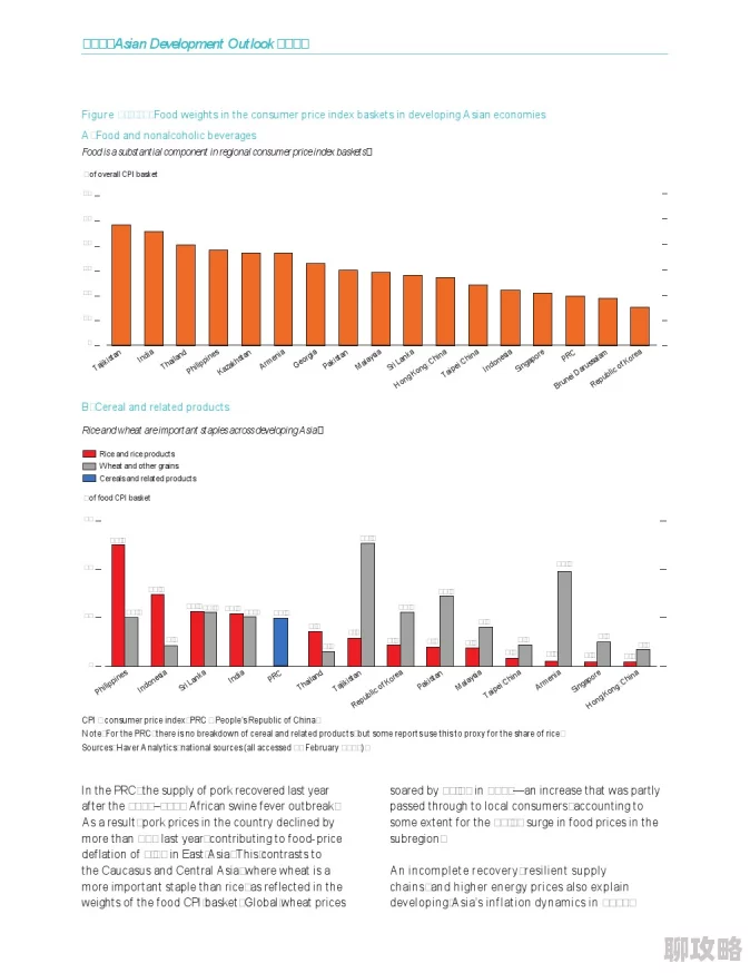 亚洲区第一页项目已完成初步评估报告进入下一阶段 亚洲区第一页项目已完成初步评估报告进入下一阶段