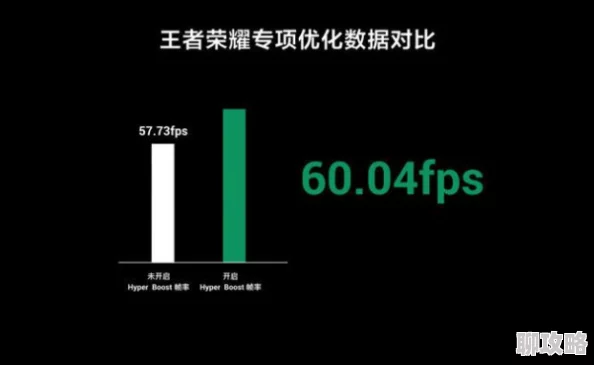 亚洲欧美成人在线更新资源优化加载速度提升用户体验 亚洲欧美成人在线更新资源优化加载速度提升用户体验