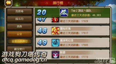 刀塔传奇100级平民竞技场阵容推荐，网友热议高效搭配心得！