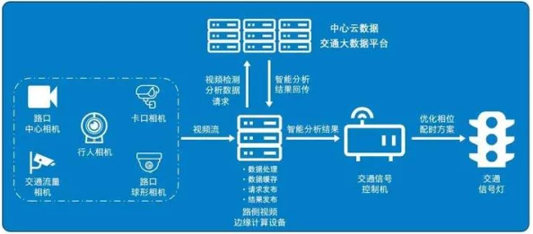 啊…轻点全员加速中第二季携手共进勇攀高峰创造美好未来 啊…轻点全员加速中第二季携手共进勇攀高峰创造美好未来