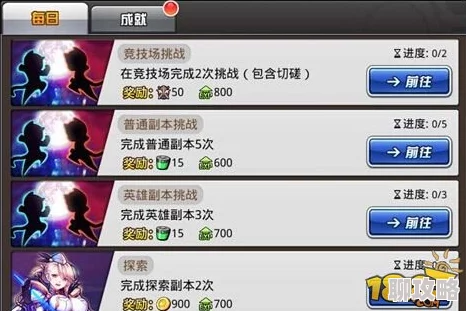 网友热议:影之刃2体力高效利用策略与乱斗列传心得分享 网友热议:影之刃2体力高效利用策略与乱斗列传心得分享