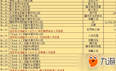 网友热议：命运冠位指定FGO与FZ联动地图素材掉落表全面详解