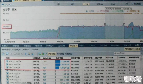 视频一区二区日韩专区在线观看据说最近流量暴增服务器都瘫痪了好几次技术人员忙得焦头烂额 视频一区二区日韩专区在线观看据说最近流量暴增服务器都瘫痪了好几次技术人员忙得焦头烂额
