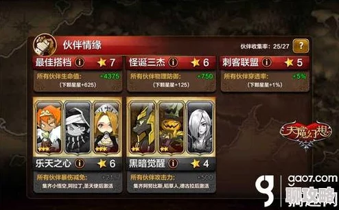 网友热议:天魔幻想伙伴篇·虎克船长深度角色分析及最佳阵容搭配探讨 网友热议:天魔幻想伙伴篇·虎克船长深度角色分析及最佳阵容搭配探讨