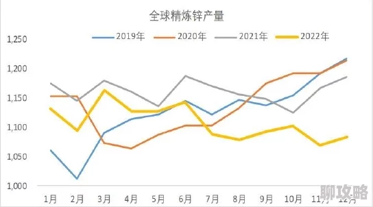 欧美一区2区三区4区公司据传高层变动频繁内部竞争激烈产品线或将调整 欧美一区2区三区4区公司据传高层变动频繁内部竞争激烈产品线或将调整