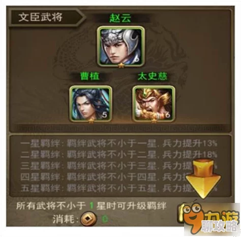 攻城三国手游深度解析:武将羁绊唤醒玩法全攻略及网友热评 攻城三国手游深度解析:武将羁绊唤醒玩法全攻略及网友热评