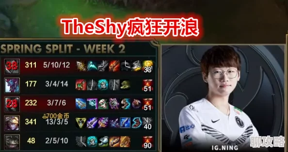 网友热议：暗杀之王——天命传说格里芬英雄定位深度分析与评价