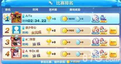 网友热议：天天酷跑龙咚枪多人对战得分能力全面深度评测